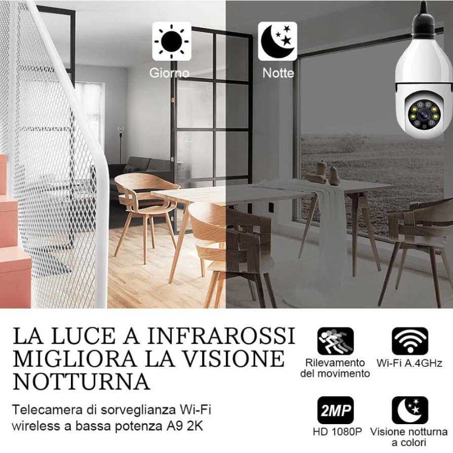 Clamella| Lampada di sicurezza intelligente